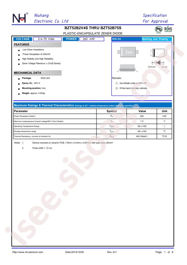 NH BZT52B10S