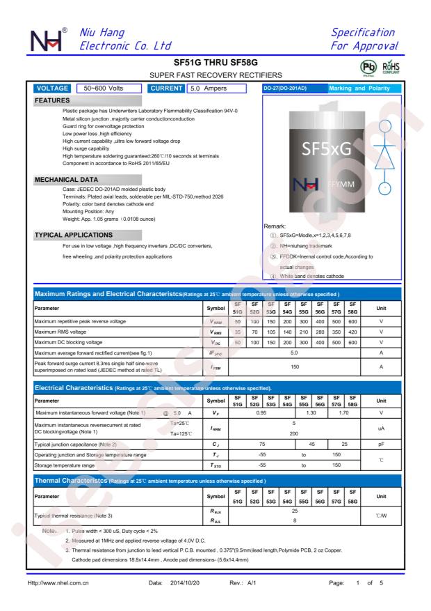 NH SF56G