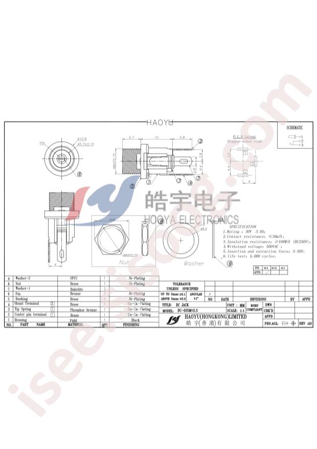 HOOYA DC-025M-2.5