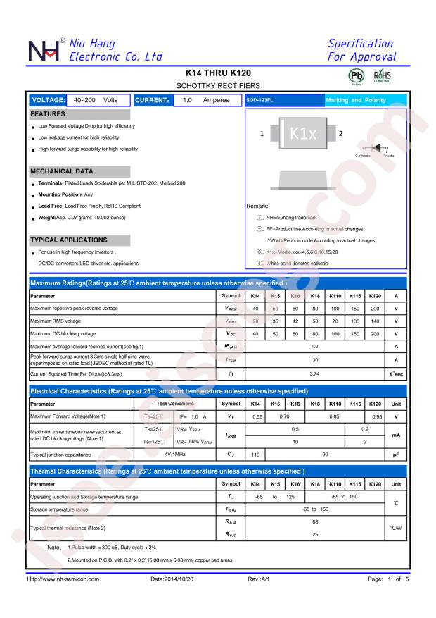 NH K120