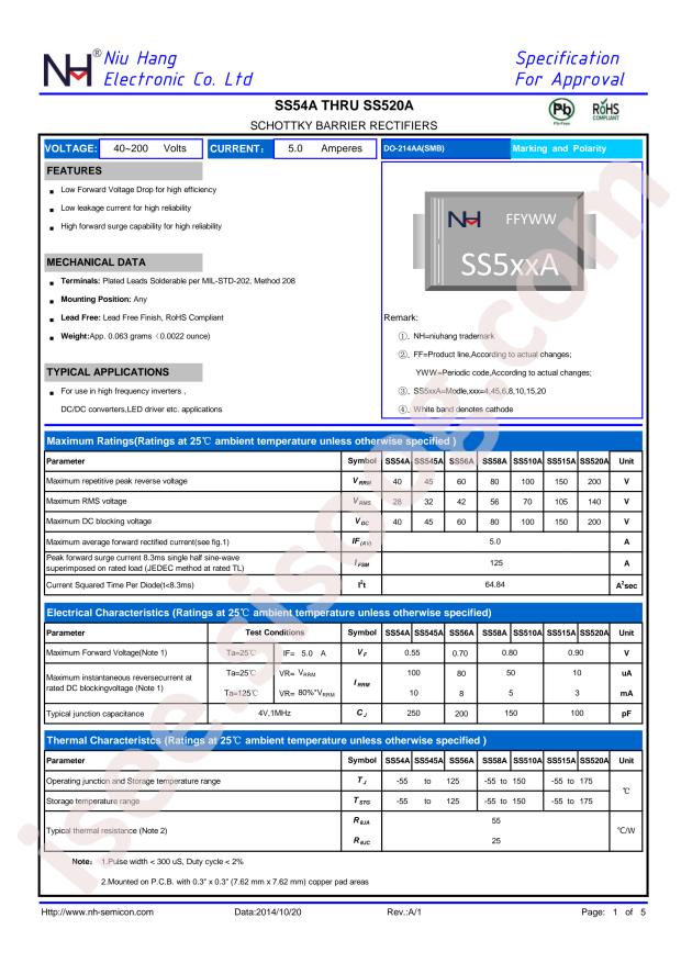 NH SS520A