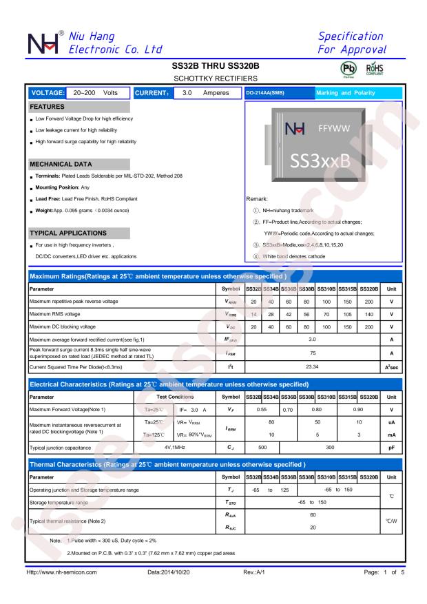 NH SS310B