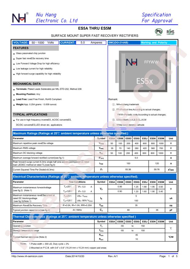 NH ES5M