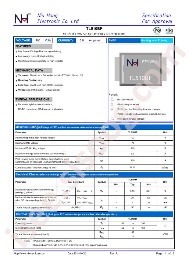 NH TL510BF