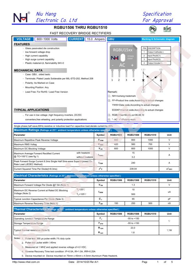 NH RGBU1510
