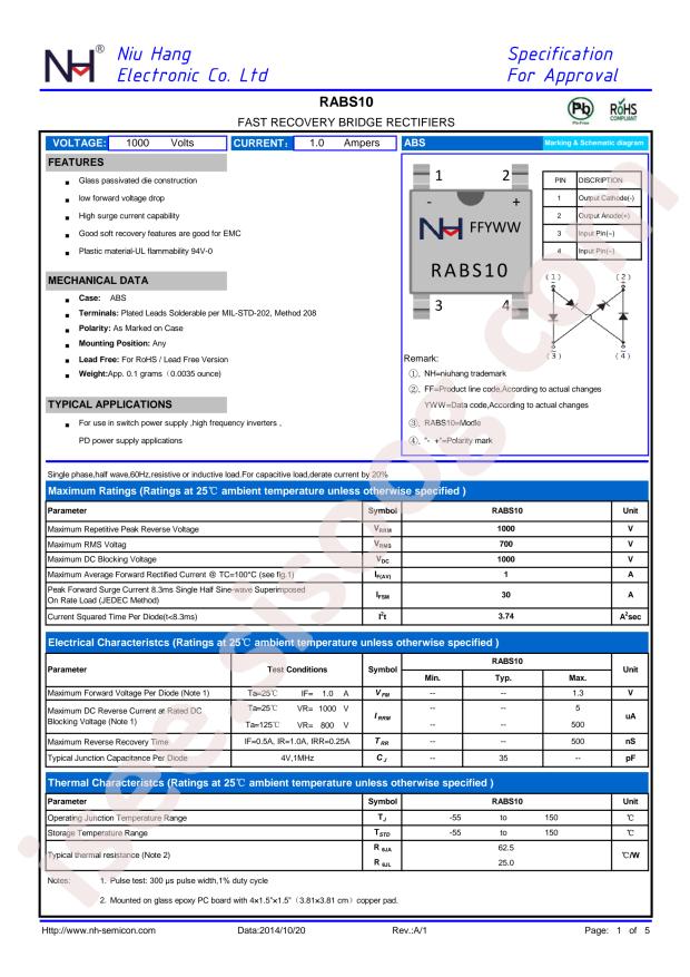 NH RABS10
