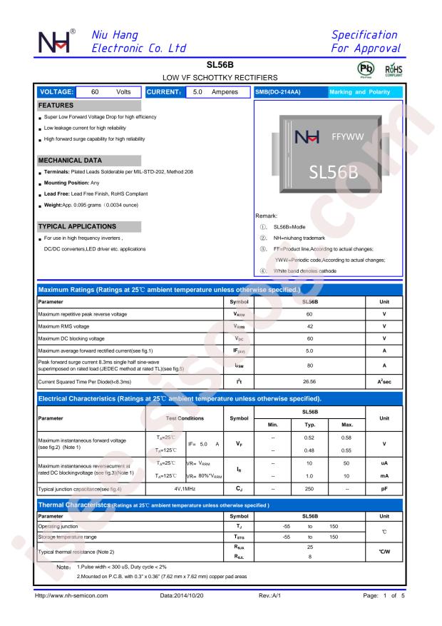 NH SL56B