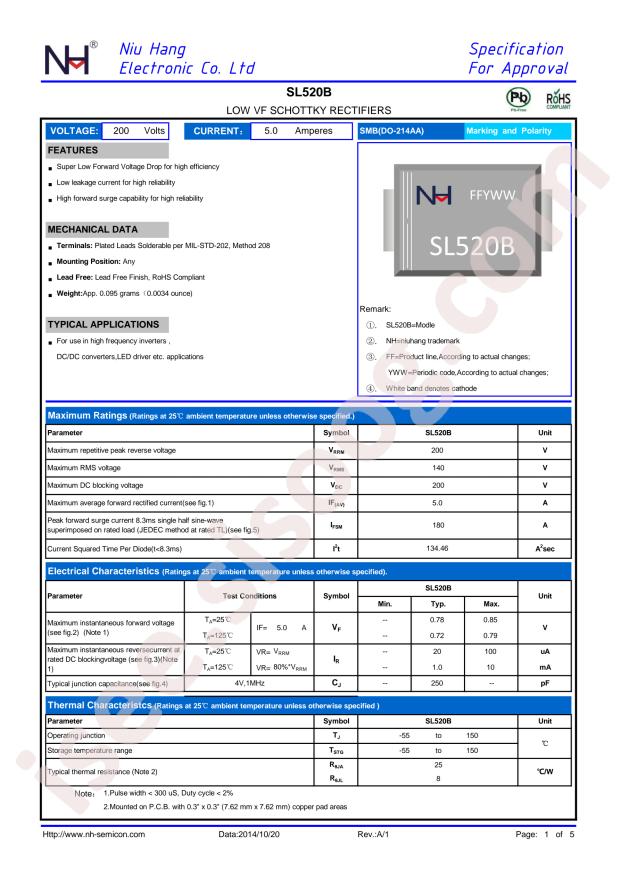 NH SL520B
