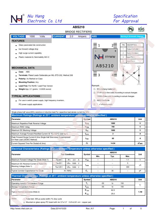 NH ABS210