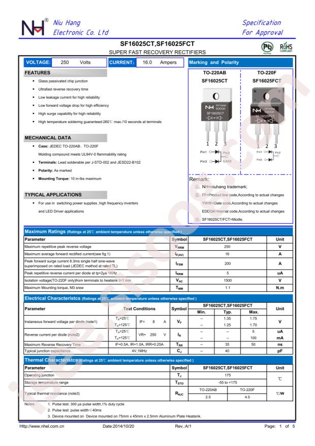 NH SF16025FCT