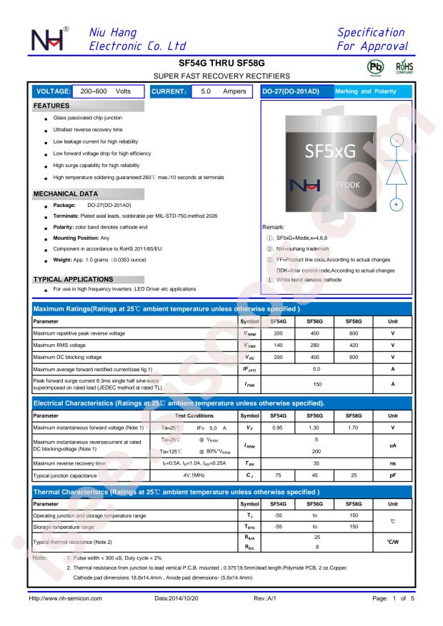 NH SF54G