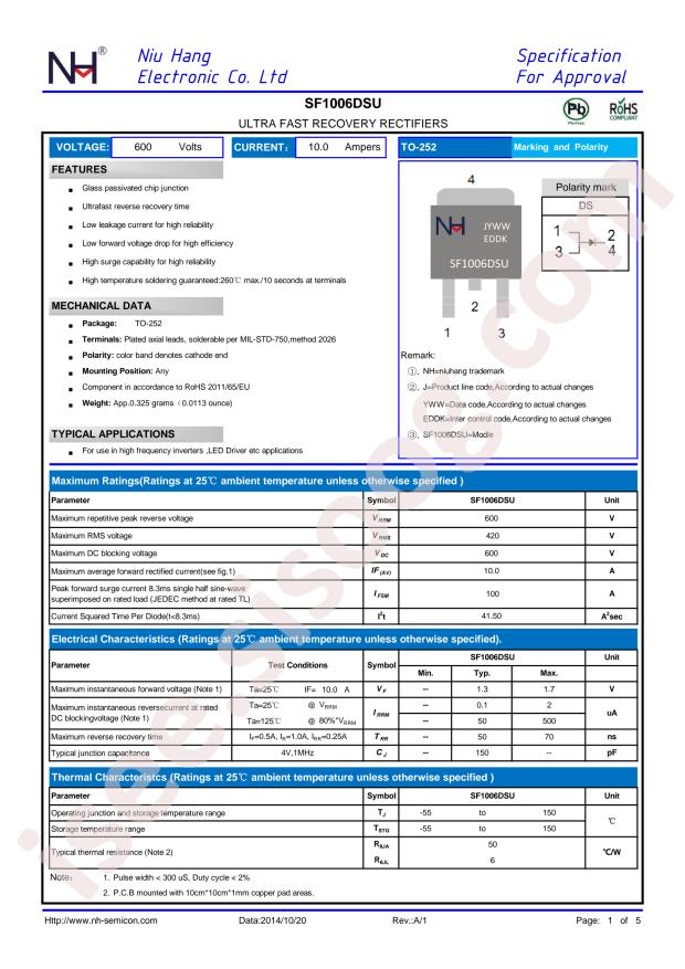 NH SF1006DSU