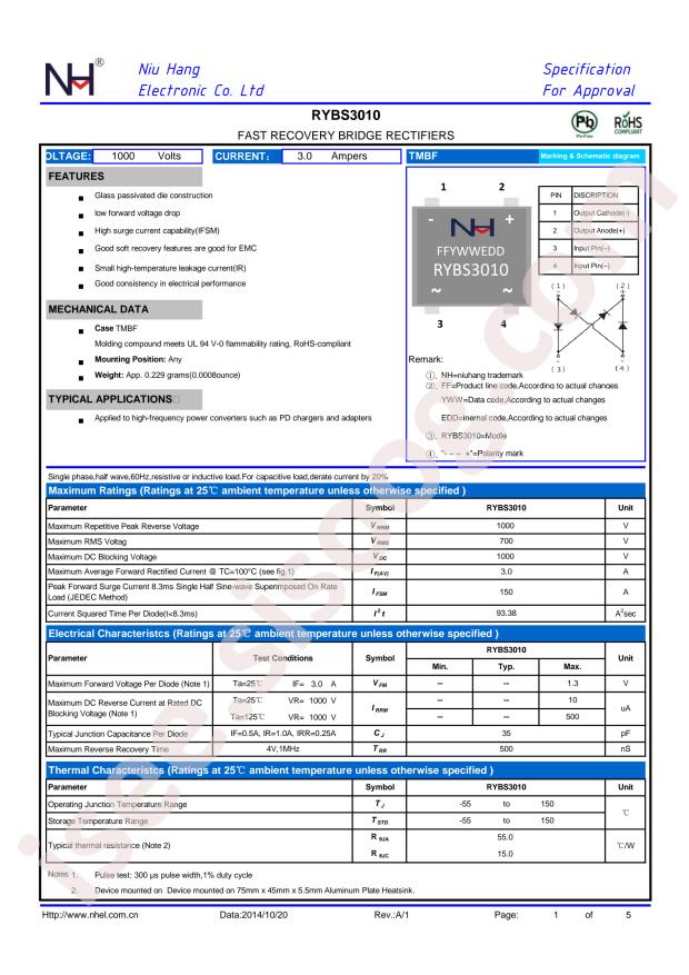 NH RYBS3010
