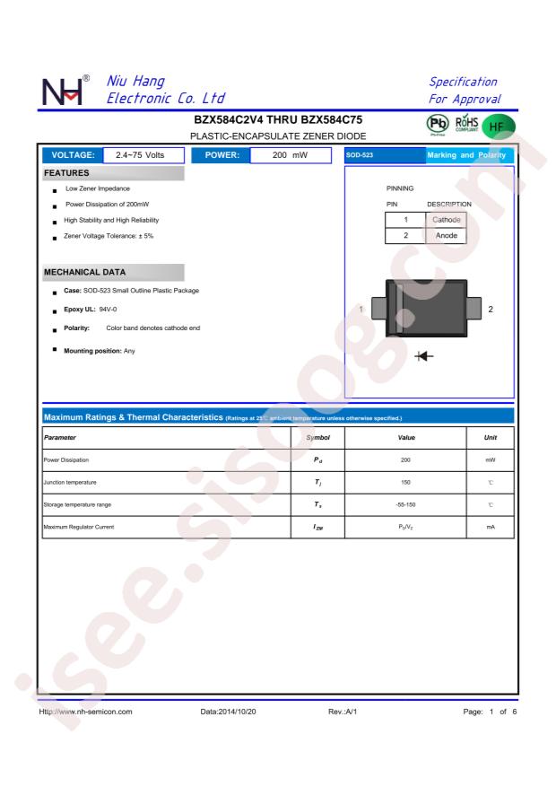 NH BZX584C6V2