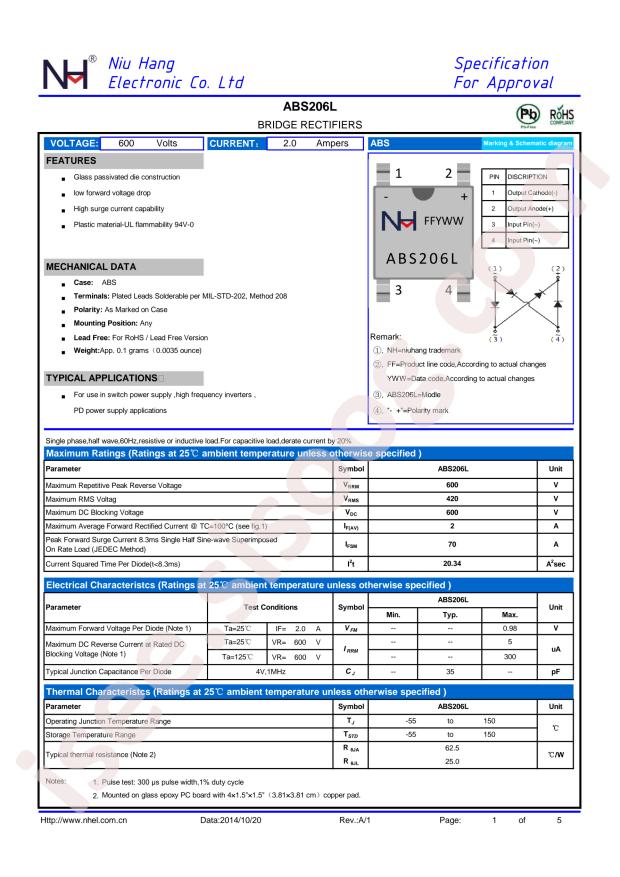 NH ABS206L
