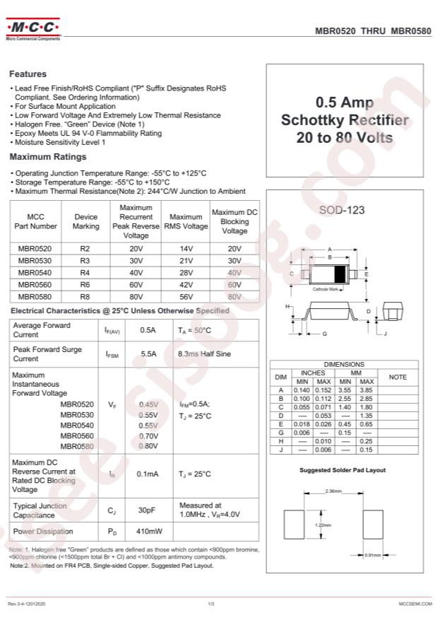 MCC MBR0520-TPS01