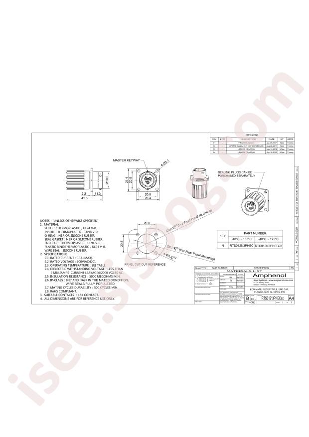 Amphenol RTS012N3PHEC03