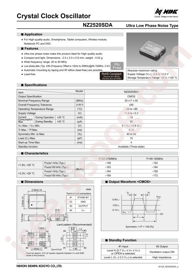 NDK NSC5083D-49.152M