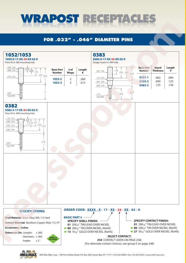 Mill-Max Mfg. Corp. 0383-2-17-15-34-27-02-0