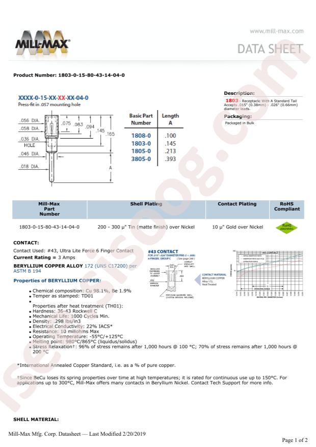 Mill-Max Mfg. Corp. 1803-0-15-80-43-14-04-0
