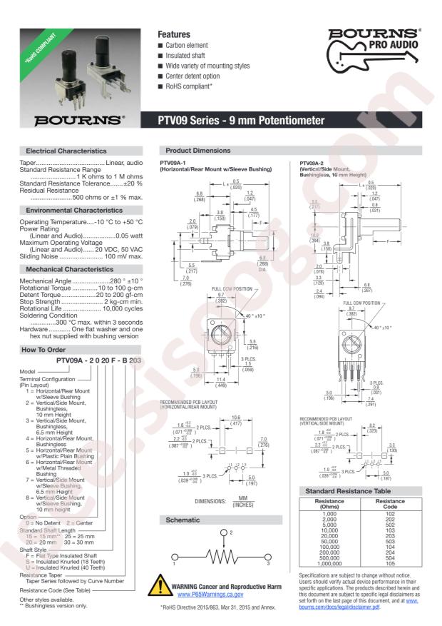 BOURNS PTV09A-4020F-B104