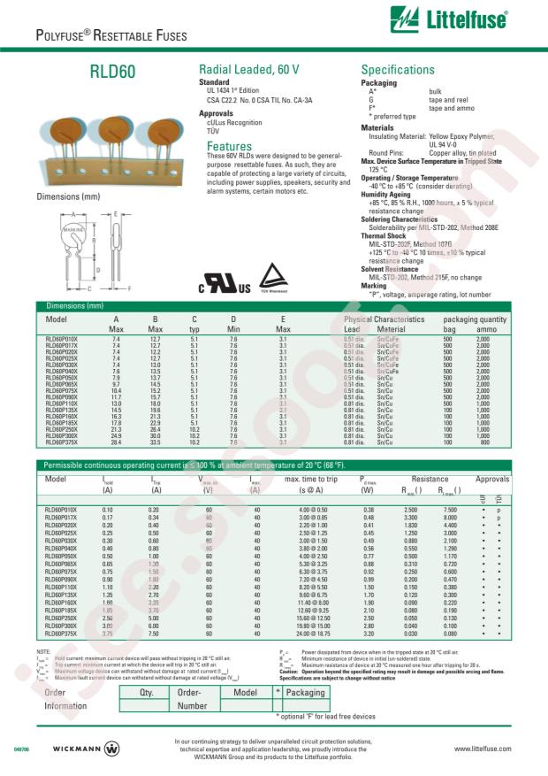 Littelfuse RLD60P020XF