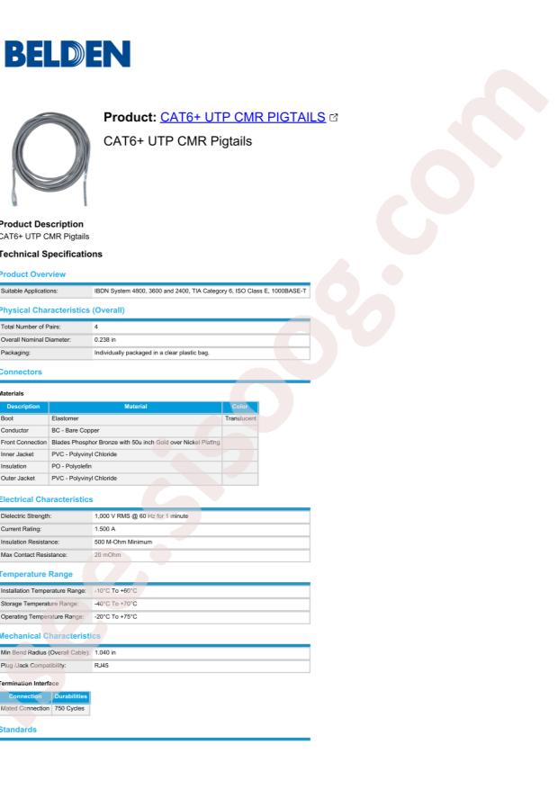 Belden C631209100