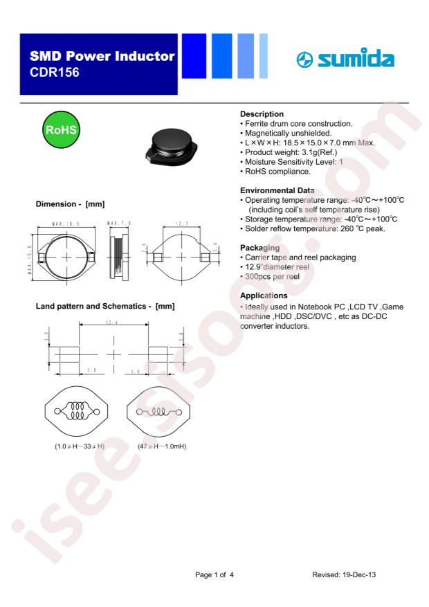 Sumida CDR156NP-221LC