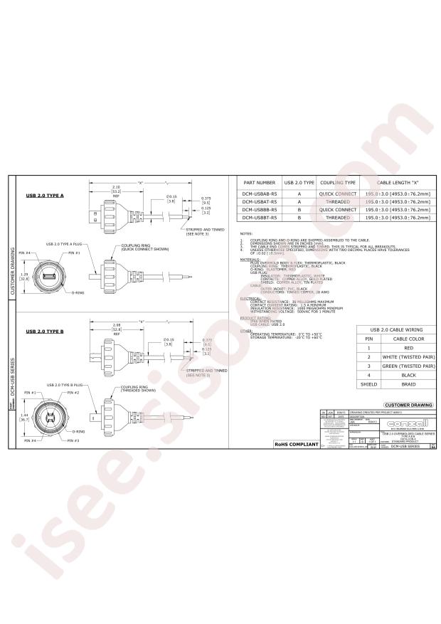 Switchcraft DCM-USBAT-R5