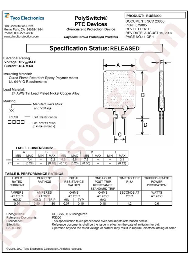 Littelfuse RUSB090