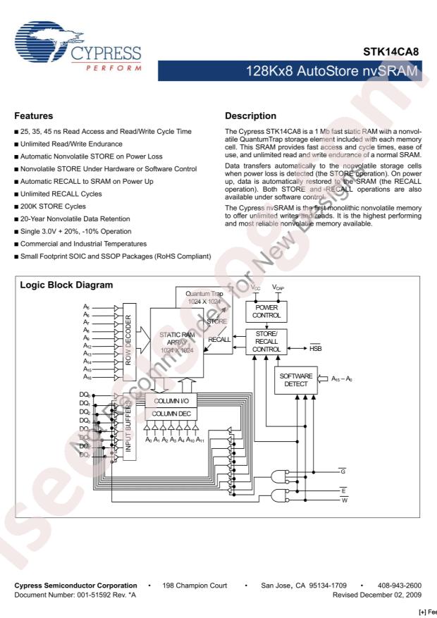 Infineon STK14CA8-NF45ITR