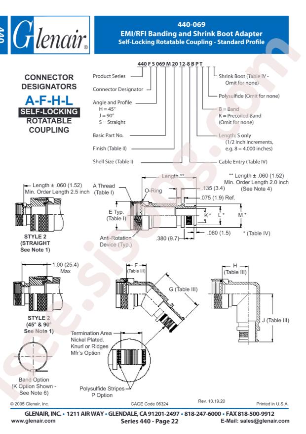 Glenair 440PS069ME2005-4K