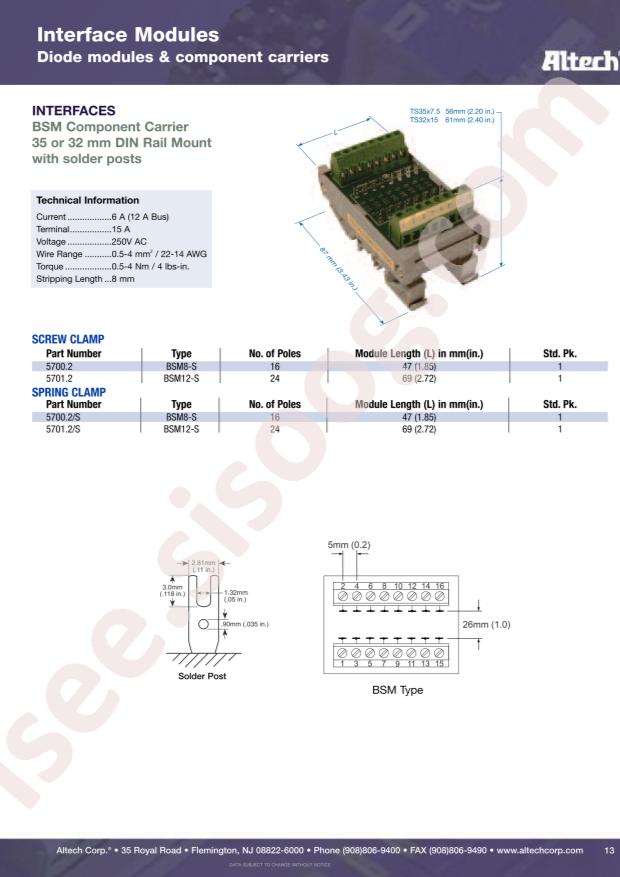 Altech 5701.2