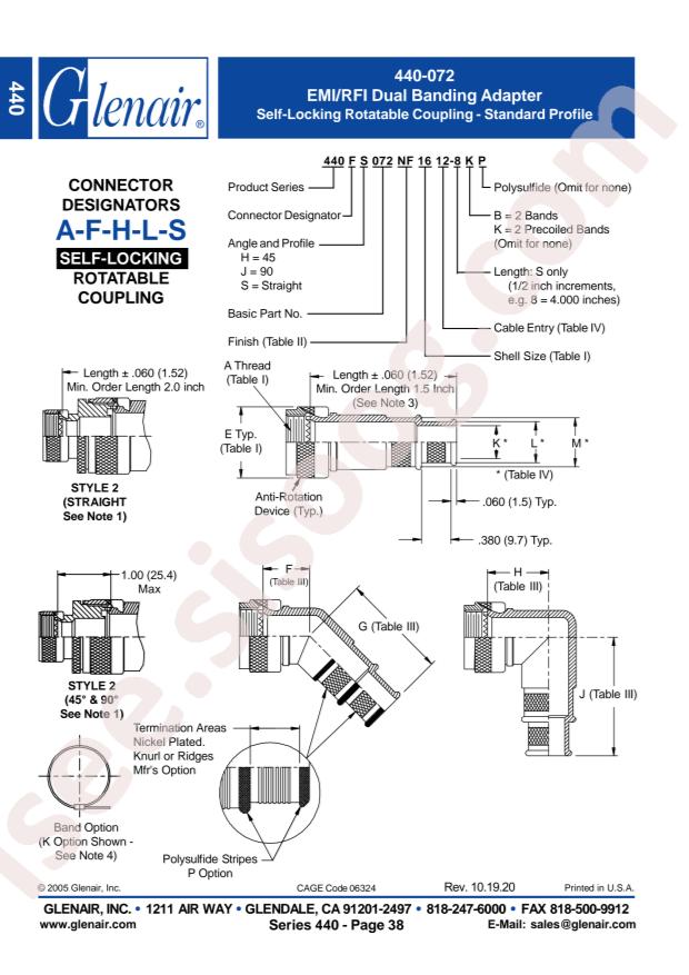 Glenair 440HS072Z12522-4K