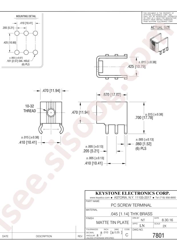 Keystone 7801