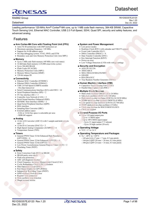 RENESAS R7FA6M2AD2CLK#AC0