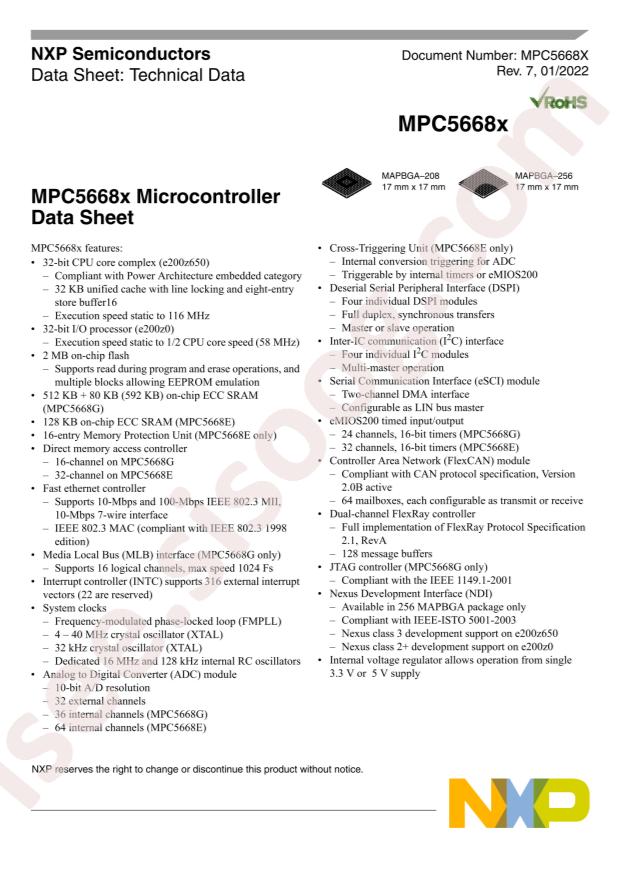NXP SPC5668GF1AMMG