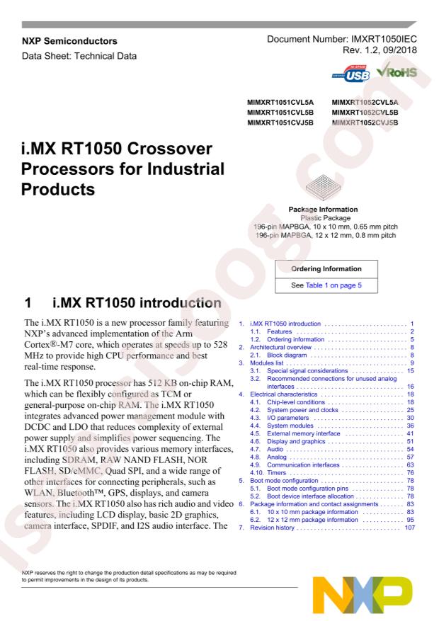 NXP MIMXRT105SCVL5B
