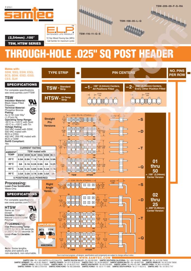 Samtec TSW-135-19-L-D