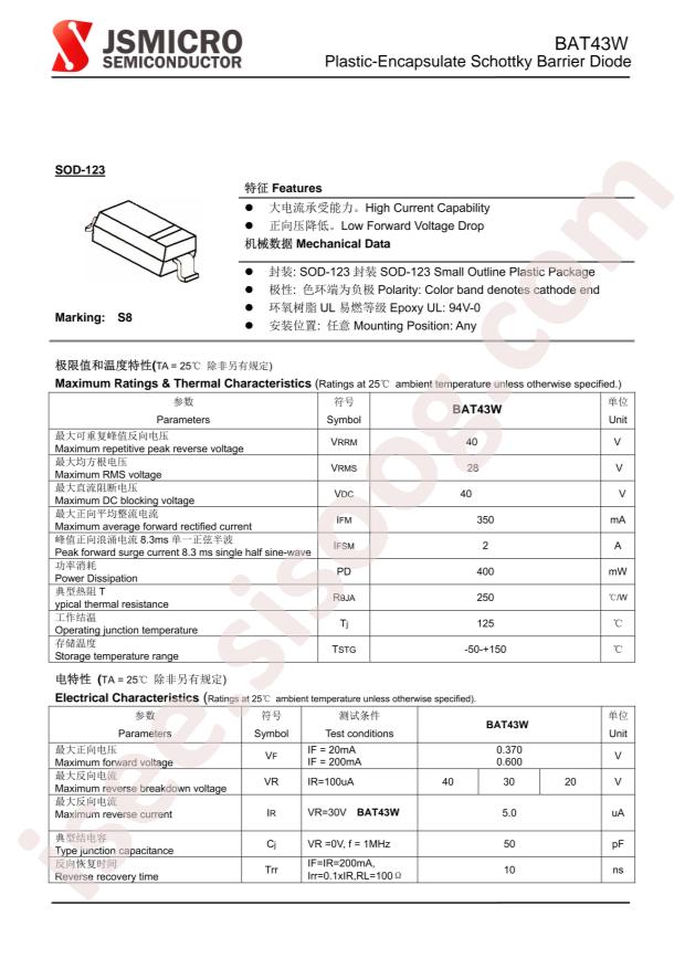 JSMSEMI BAT43W