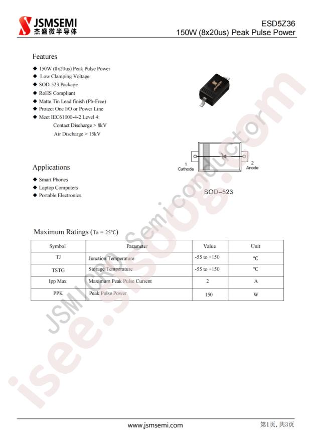 JSMSEMI ESD5Z36