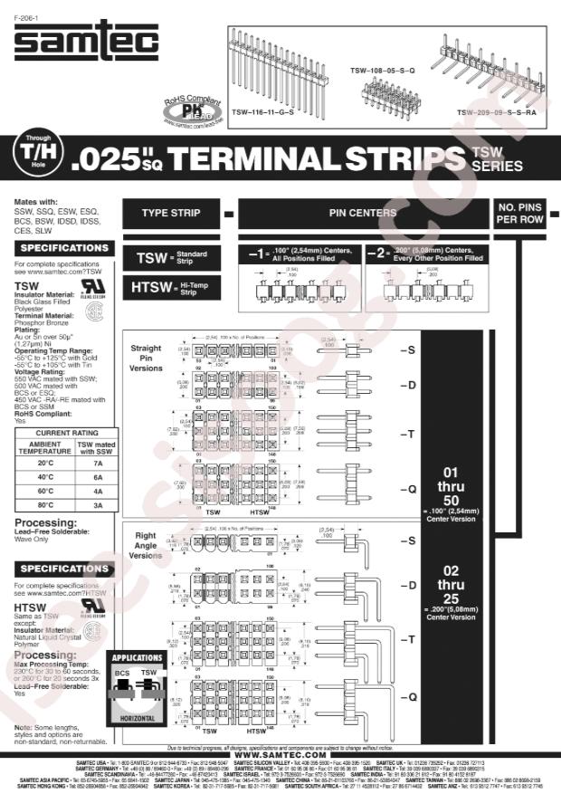 Samtec TSW-135-16-L-D-RA