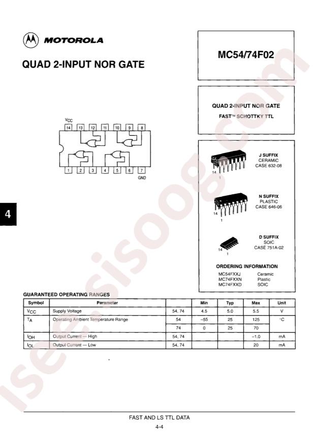 onsemi MC74F02DR2