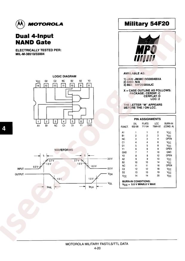 onsemi MC74F20DR2