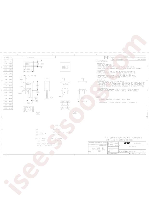 TE Connectivity TSS11DGPC