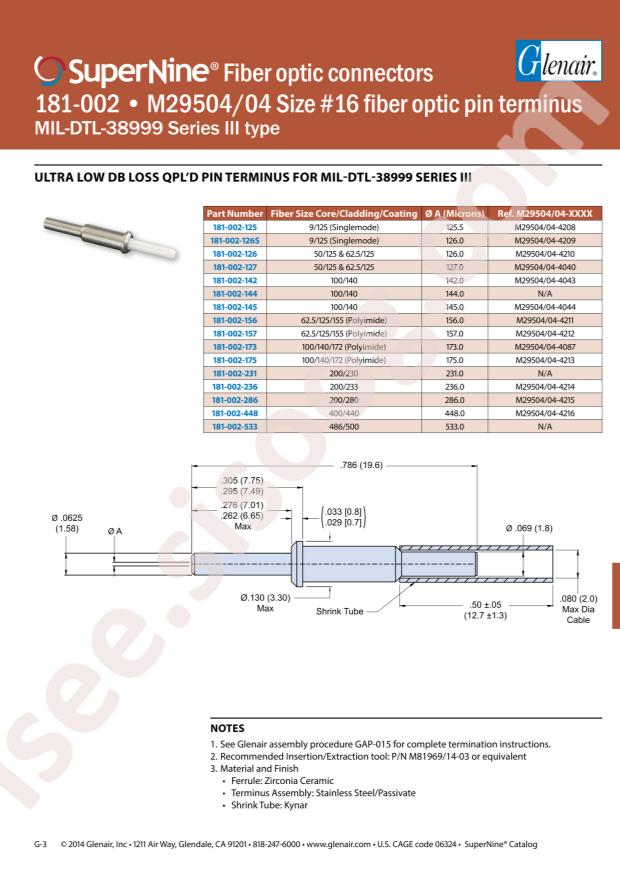 Glenair 181-002-231