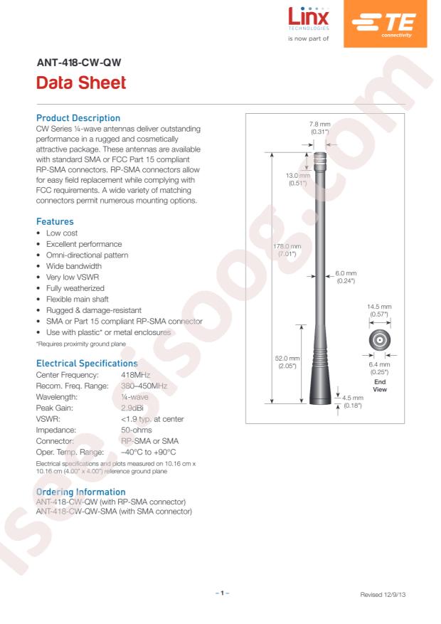 Linx ANT-418-CW-QW