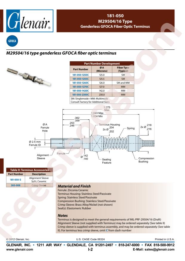 Glenair 181-050-1260C