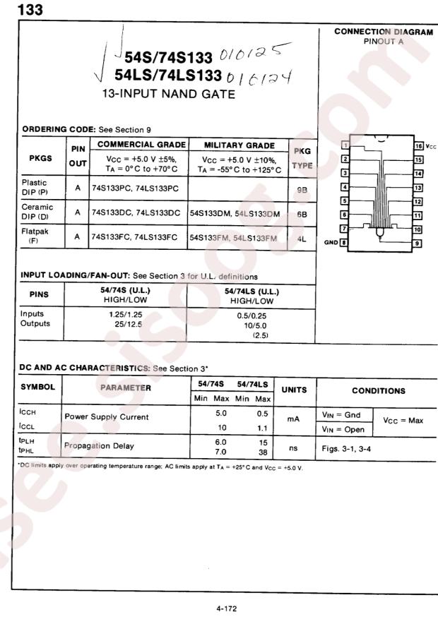 onsemi SN74LS133ML1