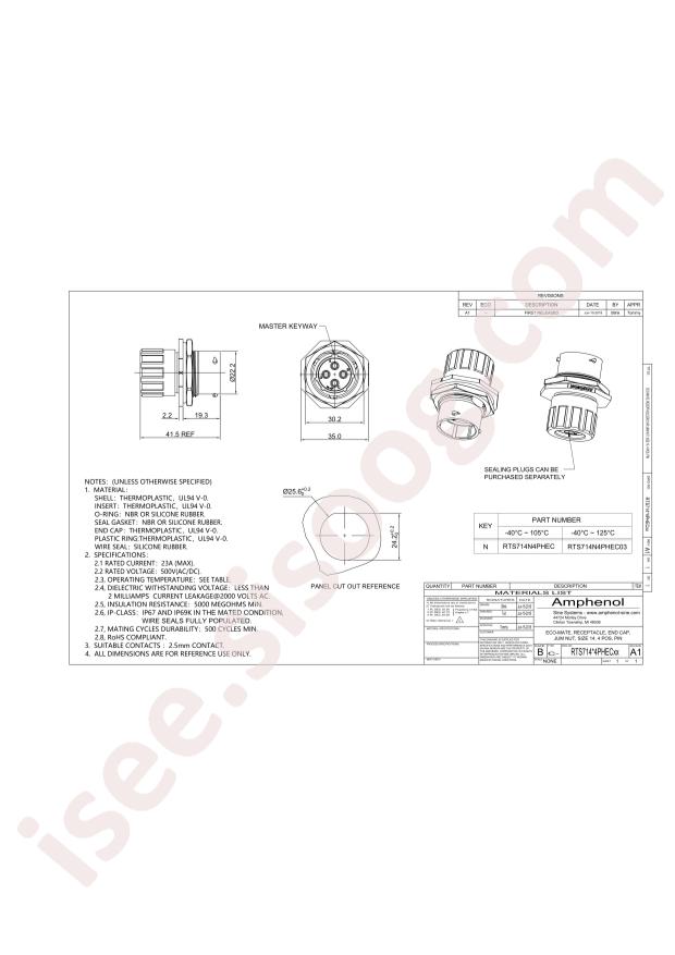 Amphenol RTS714N4PHEC03